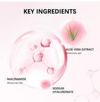 Matte Finish Pore Blurring Makeup Primer