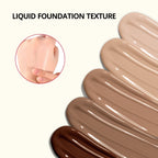 Matte Finish Pore-Blurring Liquid Foundation