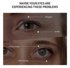 Temporary Instant Eye Tightening and Firming Cream