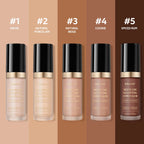 Multi-Use Waterproof Sculpting Concealer