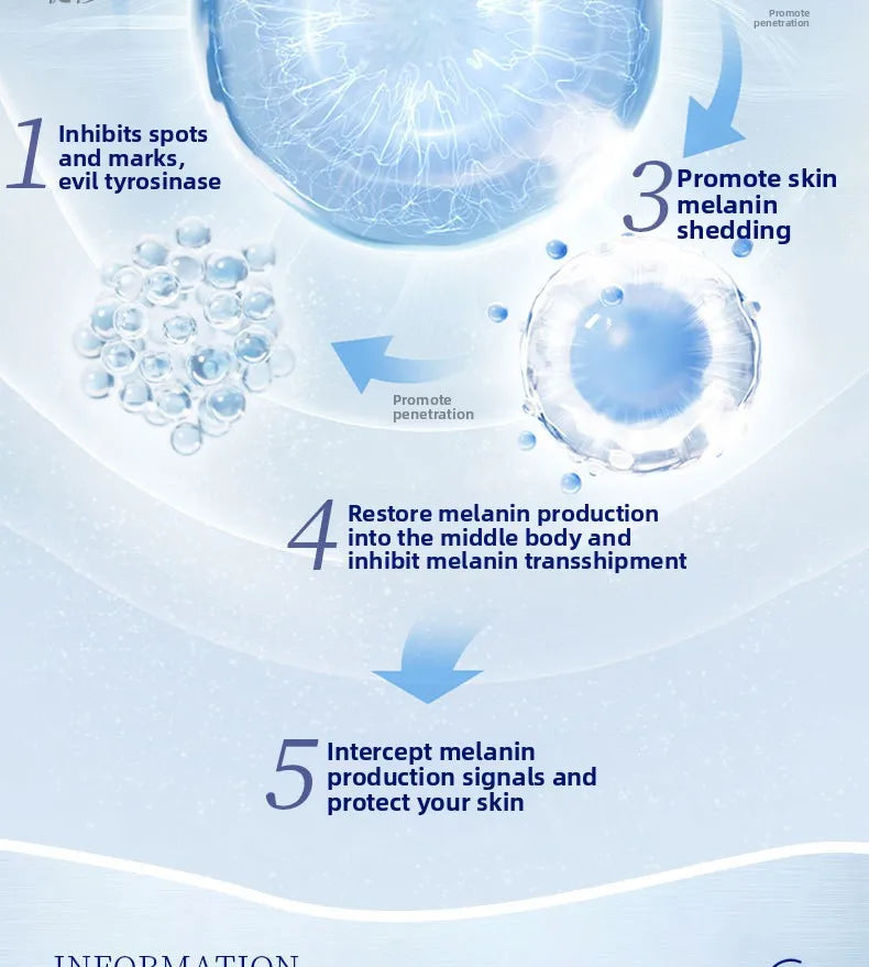 Brightening and Blemish Removing Facial Serum Ampoules
