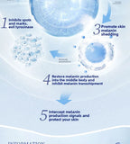 Brightening and Blemish Removing Facial Serum Ampoules