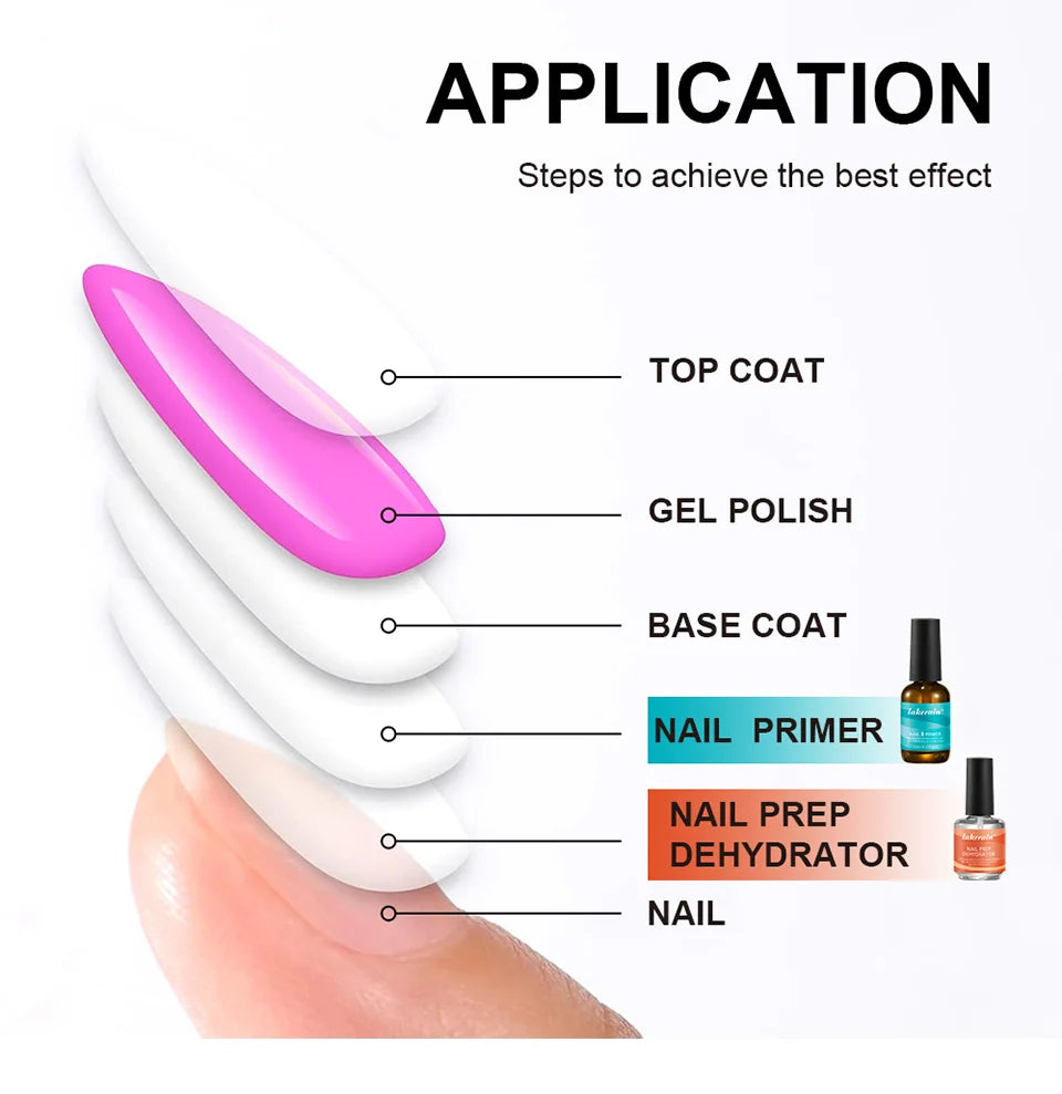 Nail Prep Dehydrator and Primer Set for Professional Manicure - 9