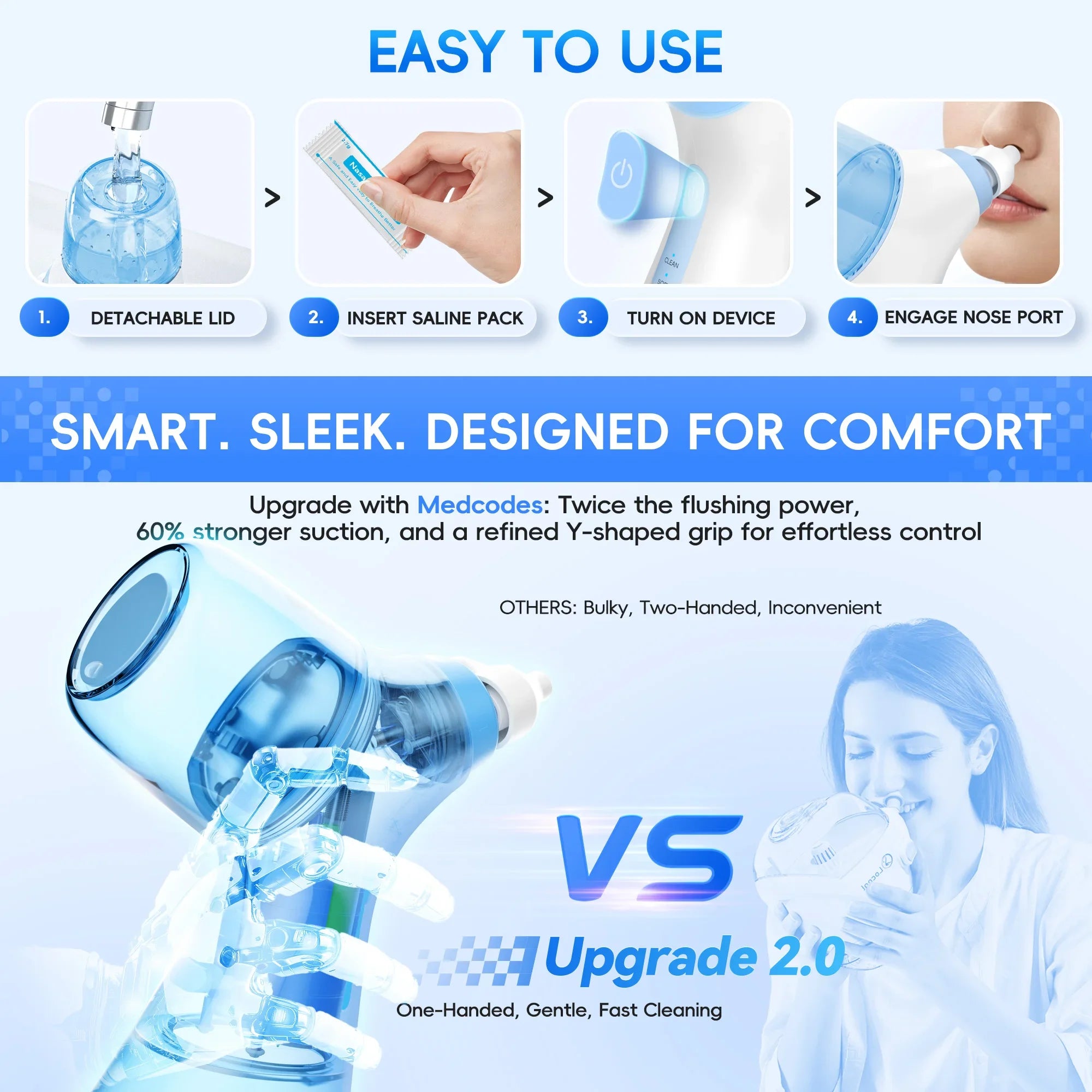 Electric Nasal Irrigation System for Sinus Relief - 5