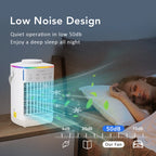 3-in-1 Portable Desktop Air Cooler and Humidifier Fan