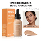 Matte Lightweight Liquid Foundation for Pore Minimizing & Oil Control
