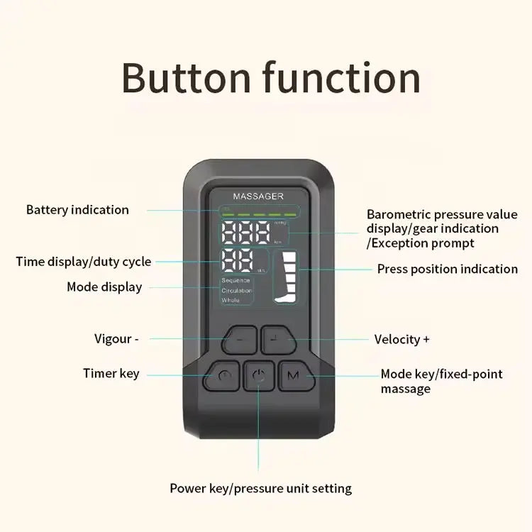 Full Leg Air Compression Massager for Recovery and Circulation - 4
