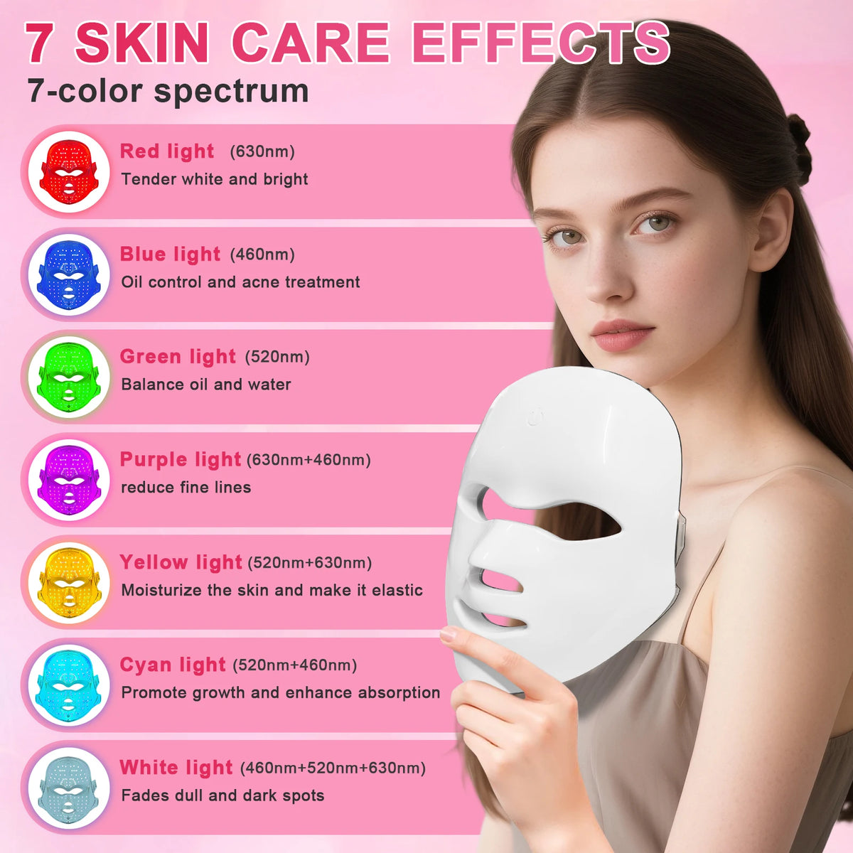 7-Color Cordless LED Photon Facial Mask for Skin Rejuvenation