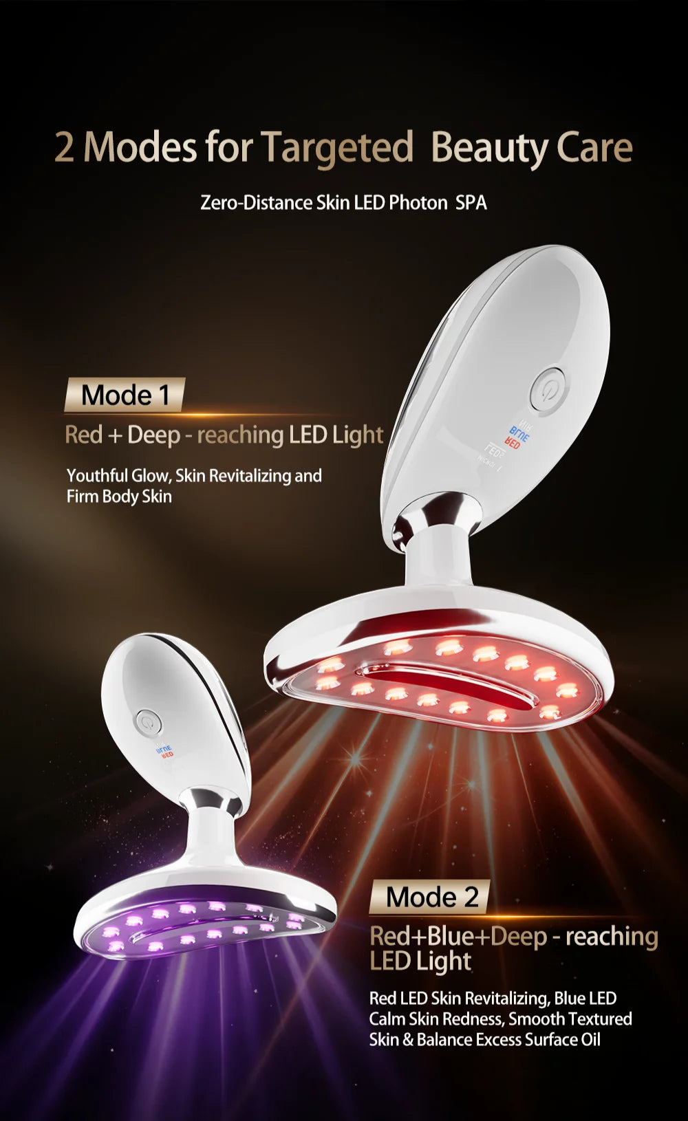 LED Facial and Body Skin Tightening and Sculpting Device