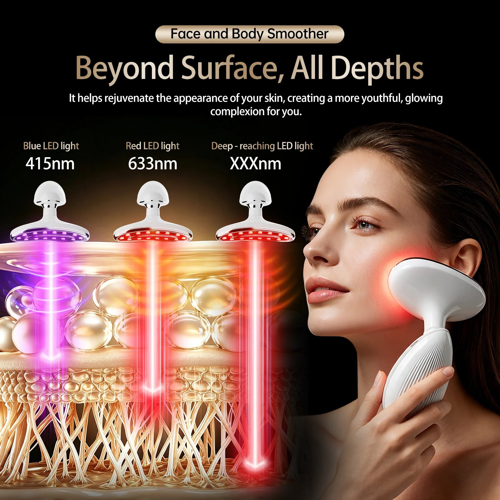 LED Facial and Body Skin Tightening and Sculpting Device - 3