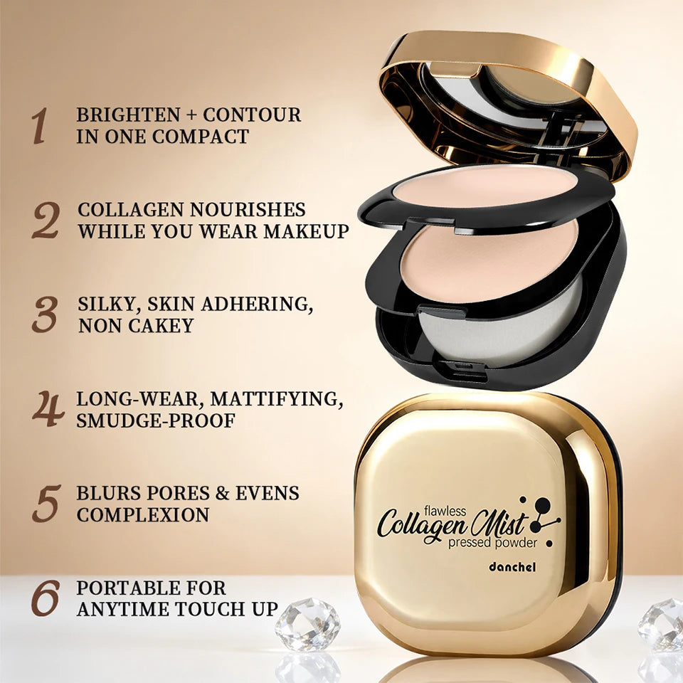 Double Layer Matte Setting Powder for Long-Lasting Oil Control - 9