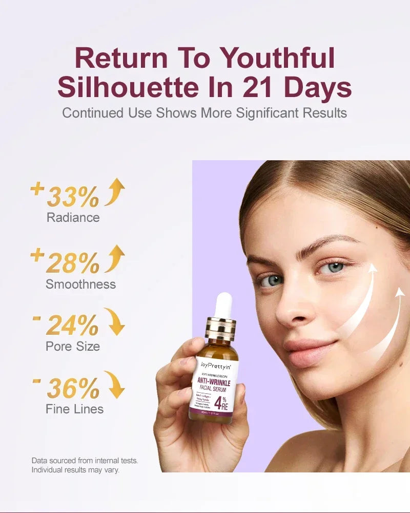 Anti-Wrinkle Retinol Facial Serum for Smooth & Firm Skin - 15