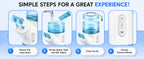 Portable Electric Nasal Irrigator with Dual Tank System