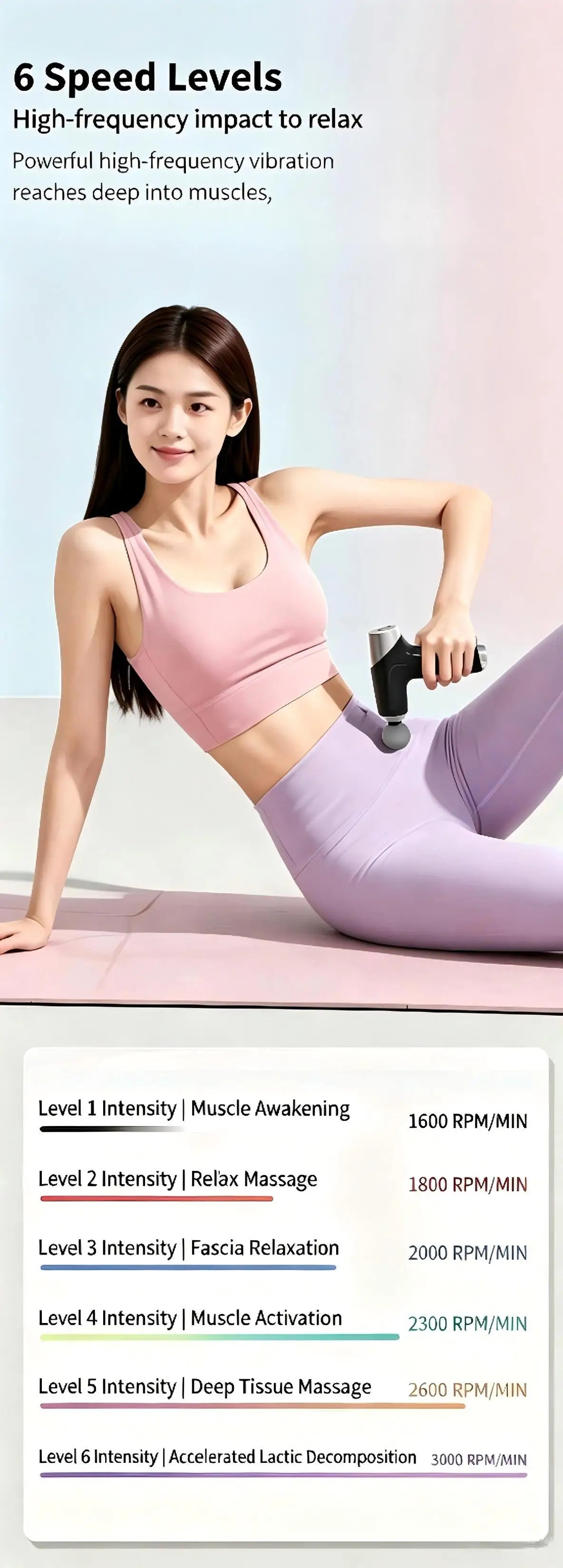 Portable Deep Tissue Percussion Muscle Massage Gun - 18