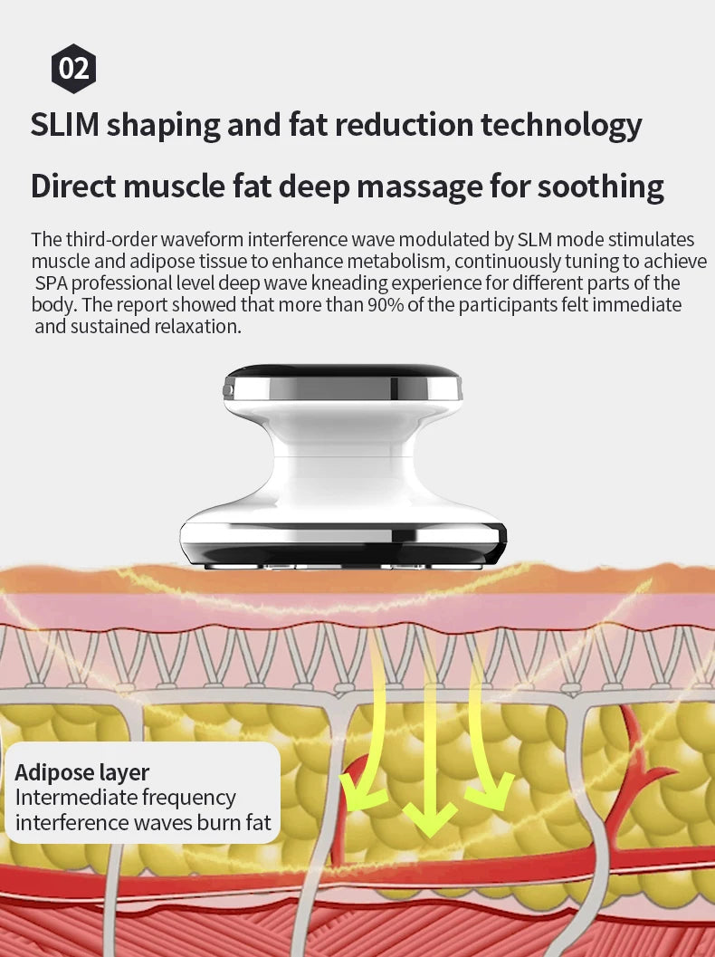 Electric Cordless Cellulite Body Sculpting Massage Machine - 13