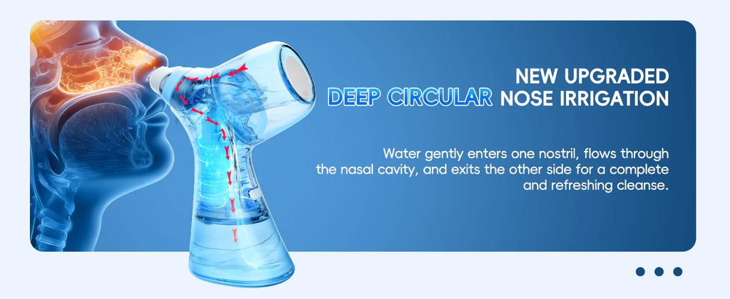 Electric Sinus Rinse Machine for Nasal Congestion Relief