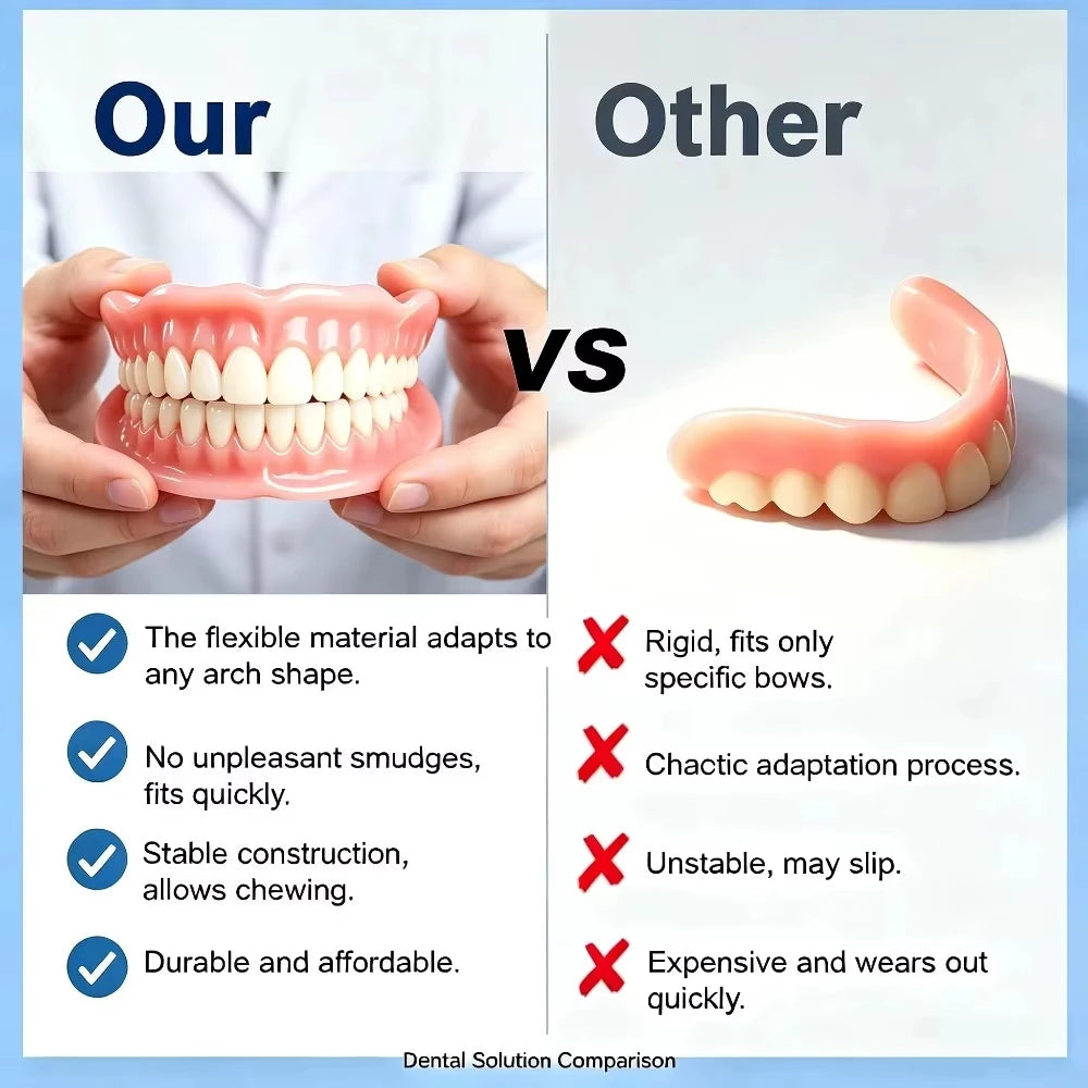 Comfort Fit Silicone Denture Set for Natural Looking Smile