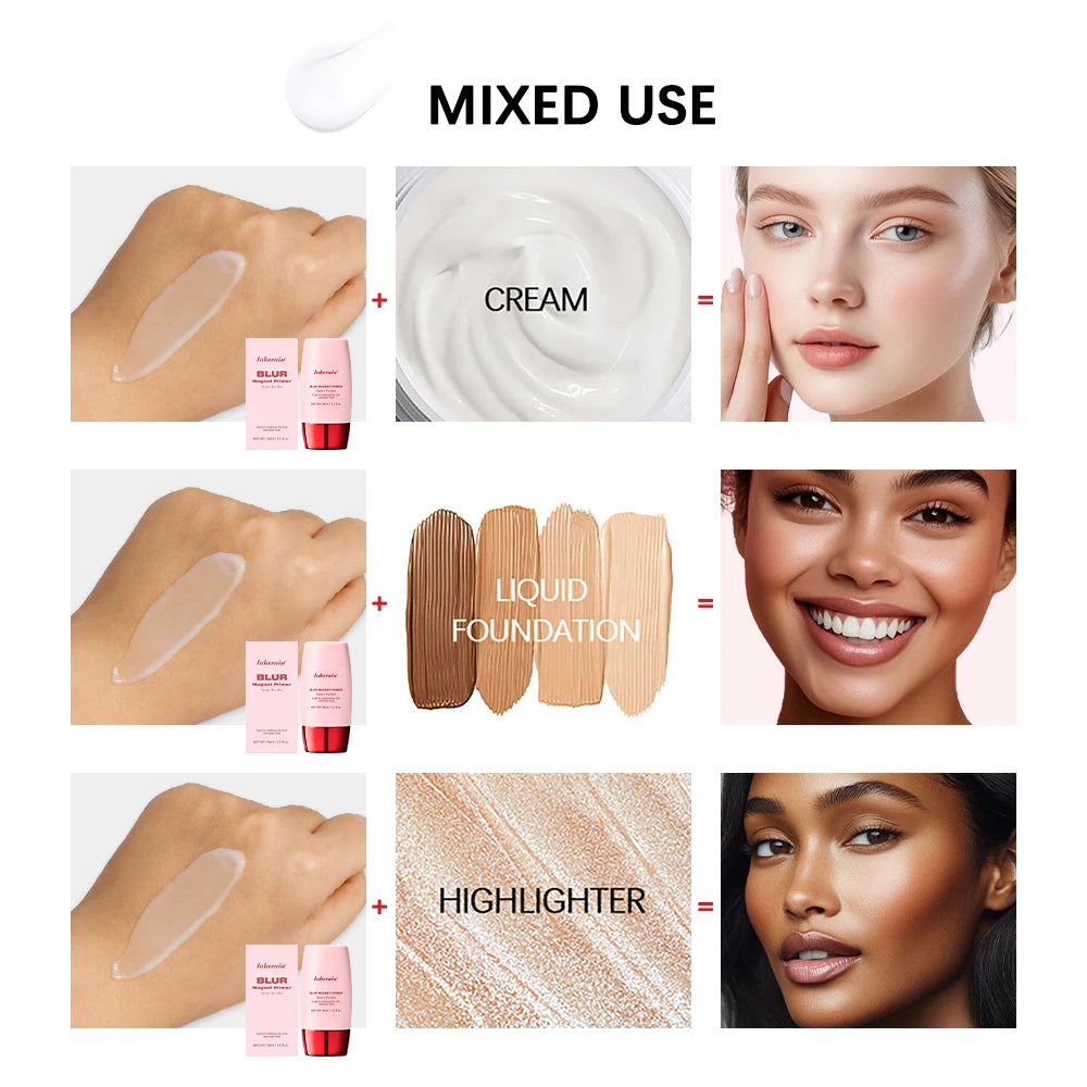 4-Piece Matte Makeup Setting and Blurring Face Base Set - 3