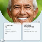 Comfortable Natural-Look Full Set Dentures for Men and Women
