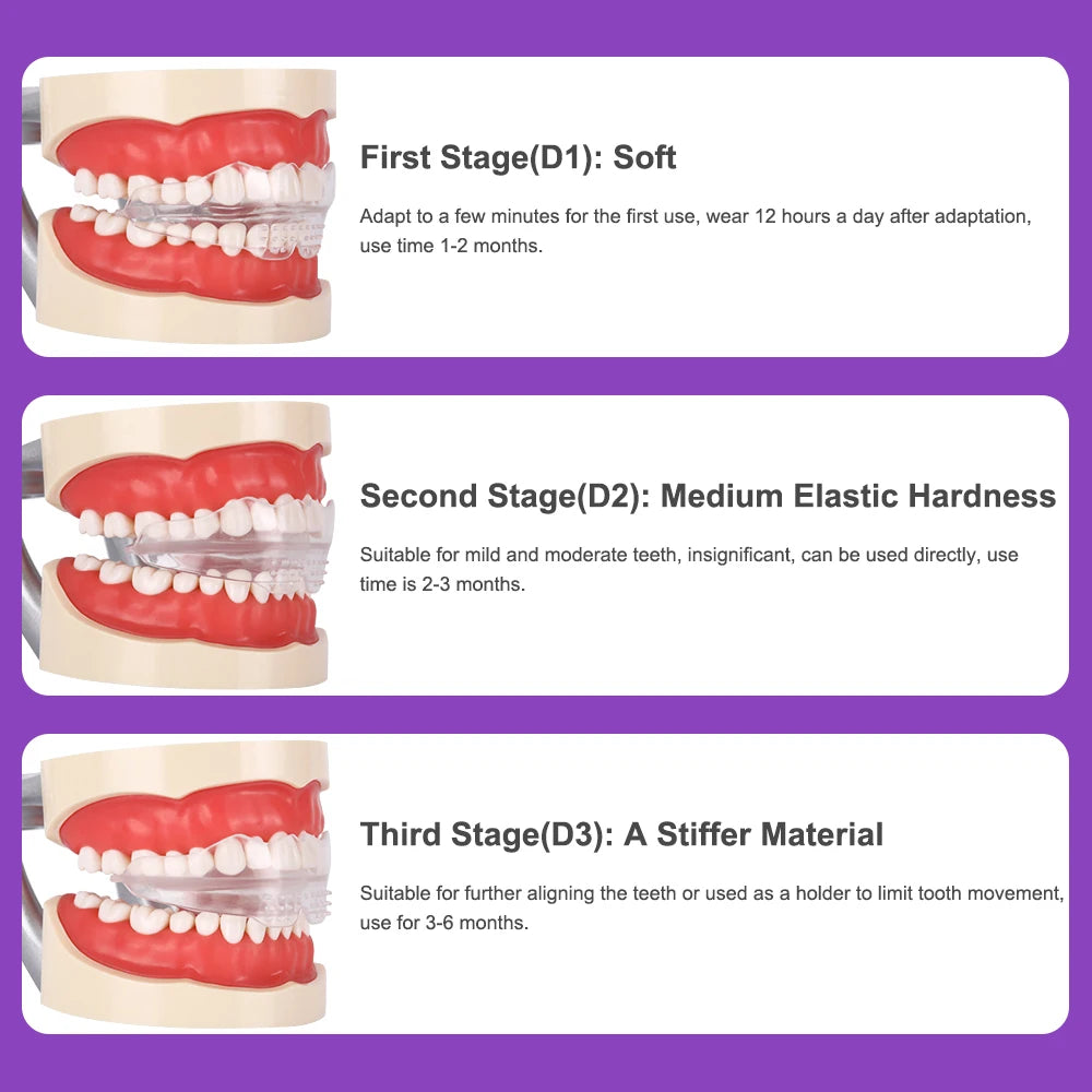 3-Stage Adult Orthodontic Teeth Trainer Alignment Mouthpiece