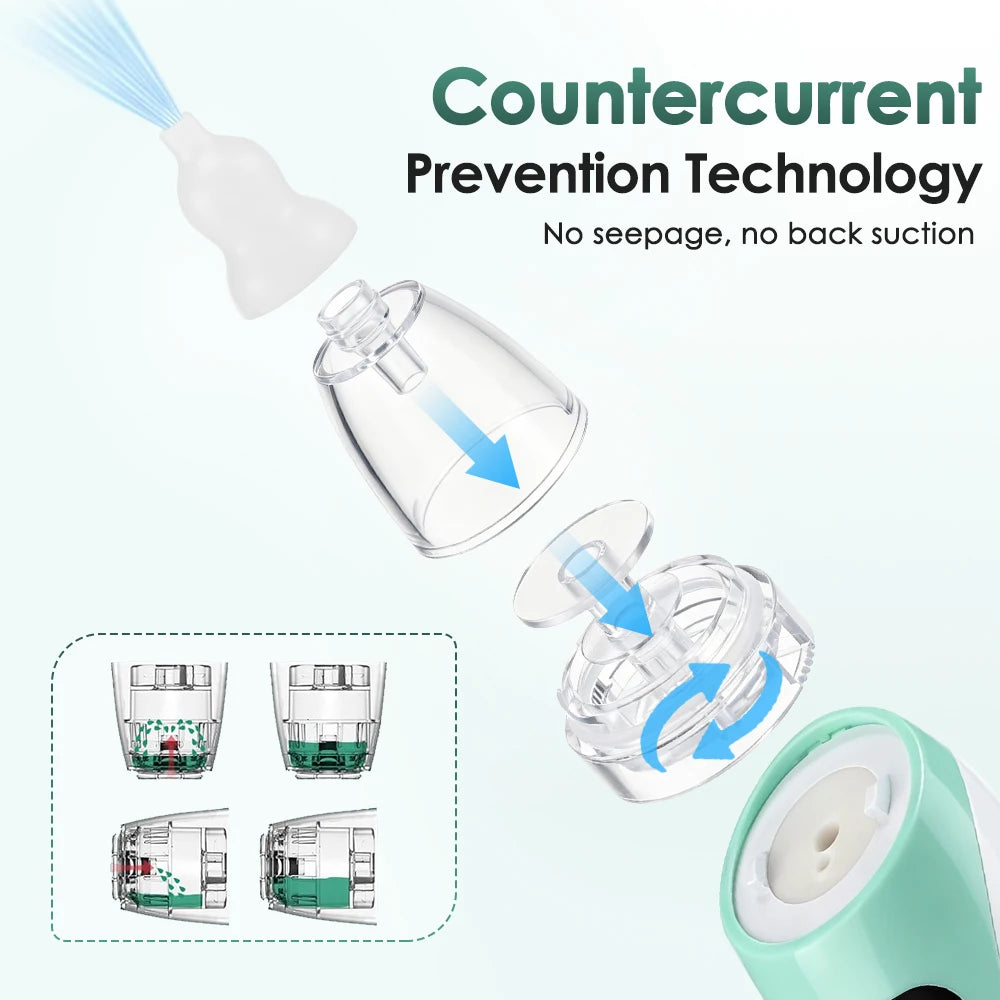 Rechargeable Electric Nasal Aspirator for Babies - 6