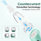 Rechargeable Electric Nasal Aspirator for Babies