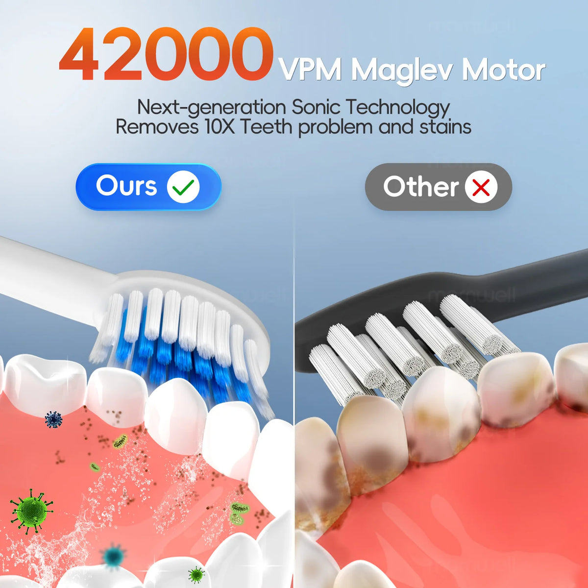 Rechargeable Sonic Electric Toothbrush with 6 Cleaning Modes