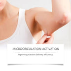 Body Firming and Skin Tightening Cream