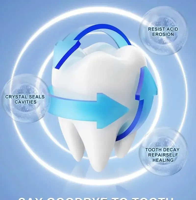 Anti-Caries Repair Toothpaste for Cavity Prevention