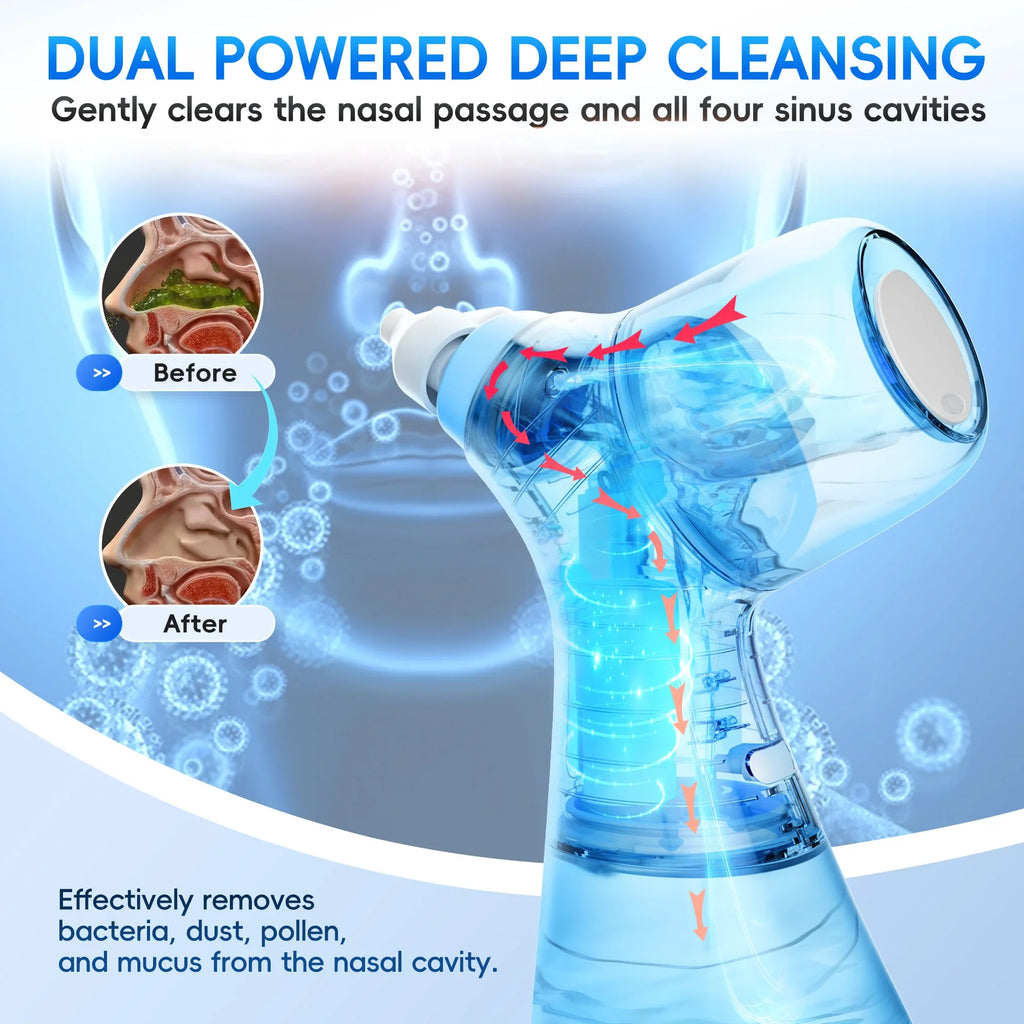 Electric Nasal Irrigation System for Sinus Relief