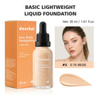 Matte Lightweight Liquid Foundation for Pore Minimizing & Oil Control