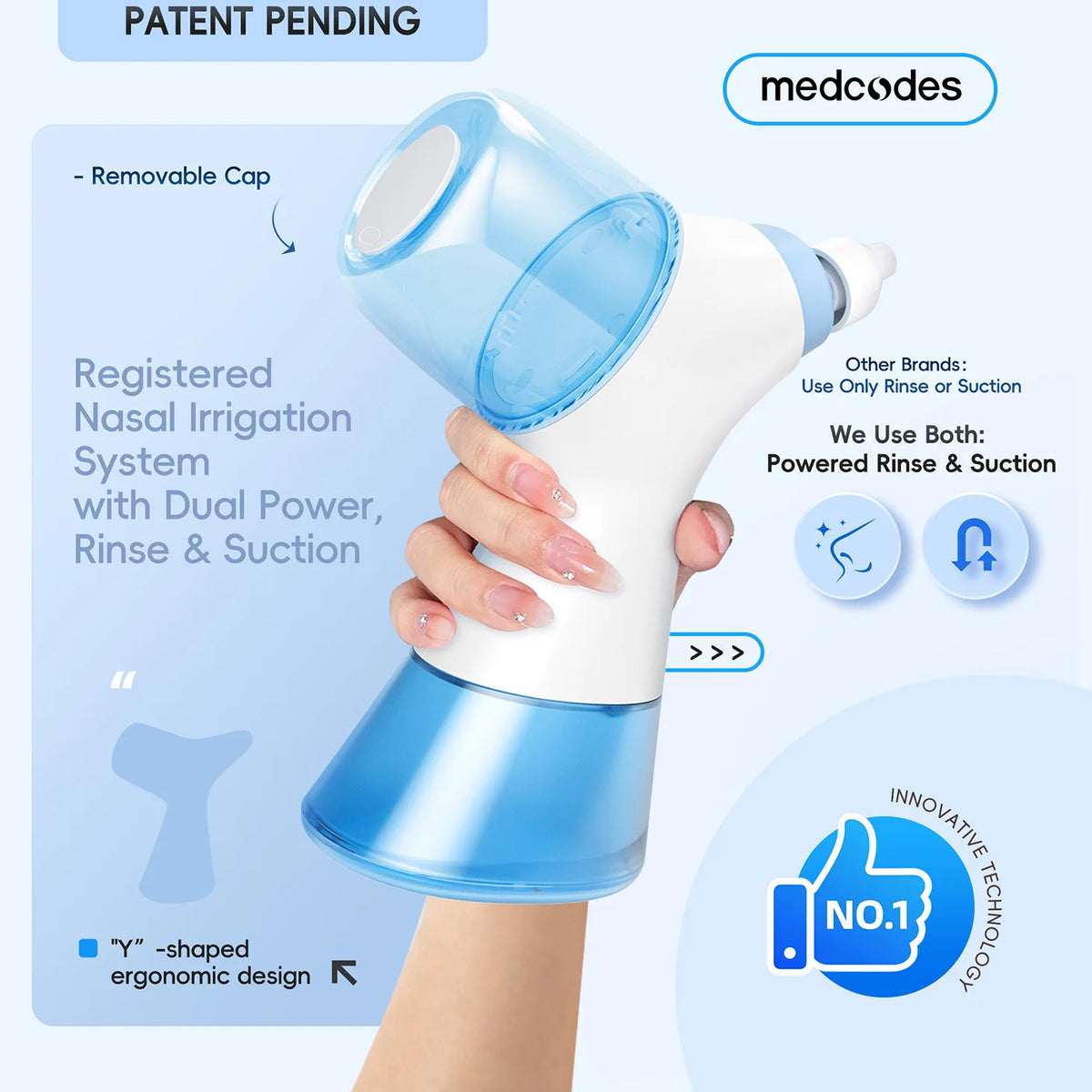 Electric Nasal Irrigation System for Sinus Relief