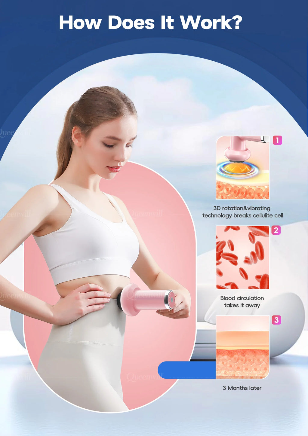 Portable Electric Body Sculpting and Muscle Massager