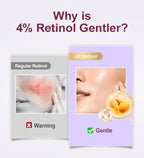 Anti-Wrinkle Retinol Facial Serum for Smooth & Firm Skin