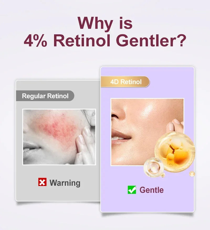 Anti-Wrinkle Retinol Facial Serum for Smooth & Firm Skin