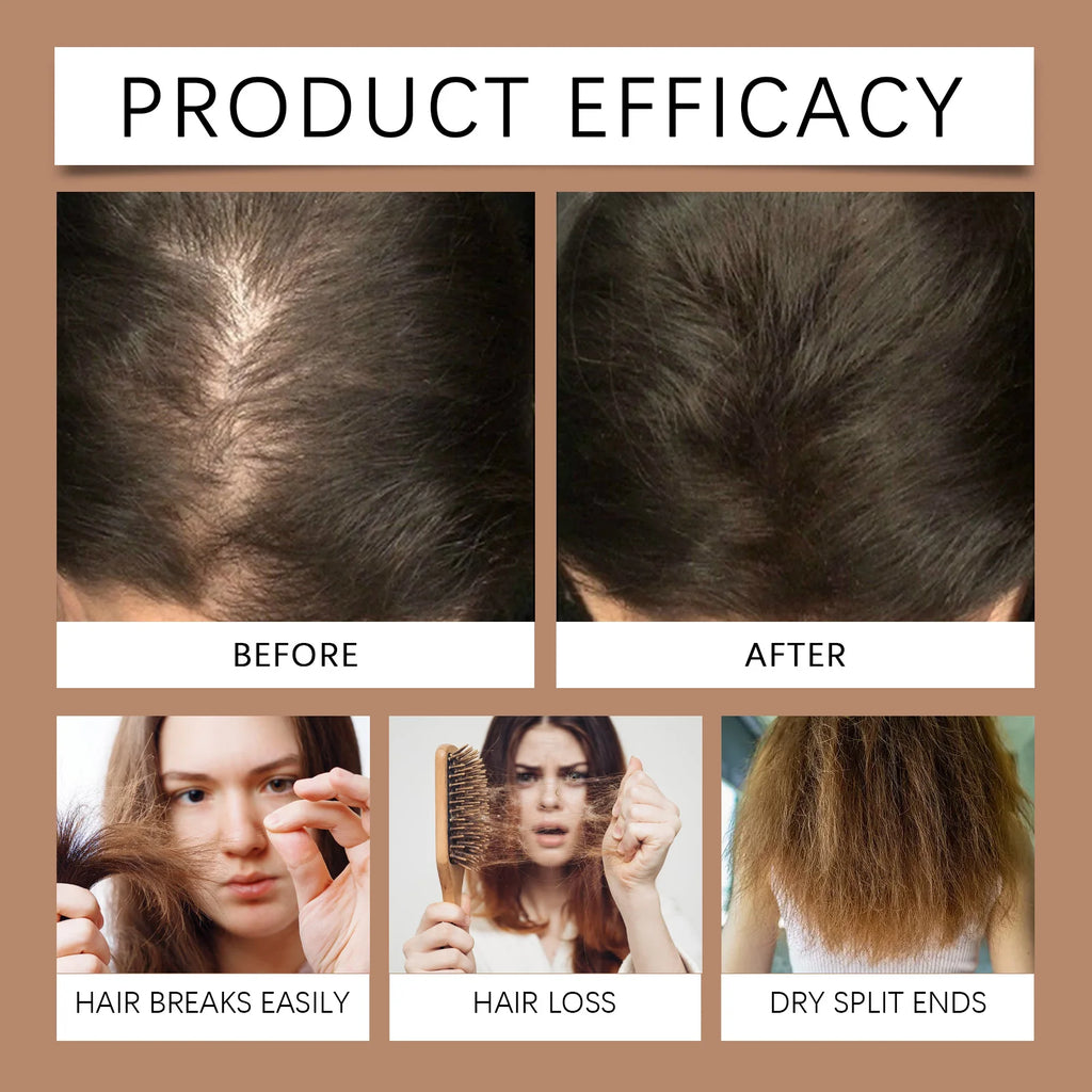 Strengthening Hair Growth Shampoo for Damaged and Frizzy Hair