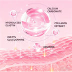 Calcium Volume Anti-Aging Eye Wrinkle Balm Stick