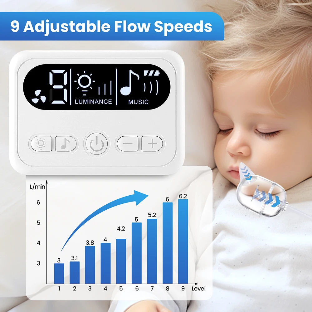 Electric Baby Nasal Aspirator with Music and Adjustable Suction - 4