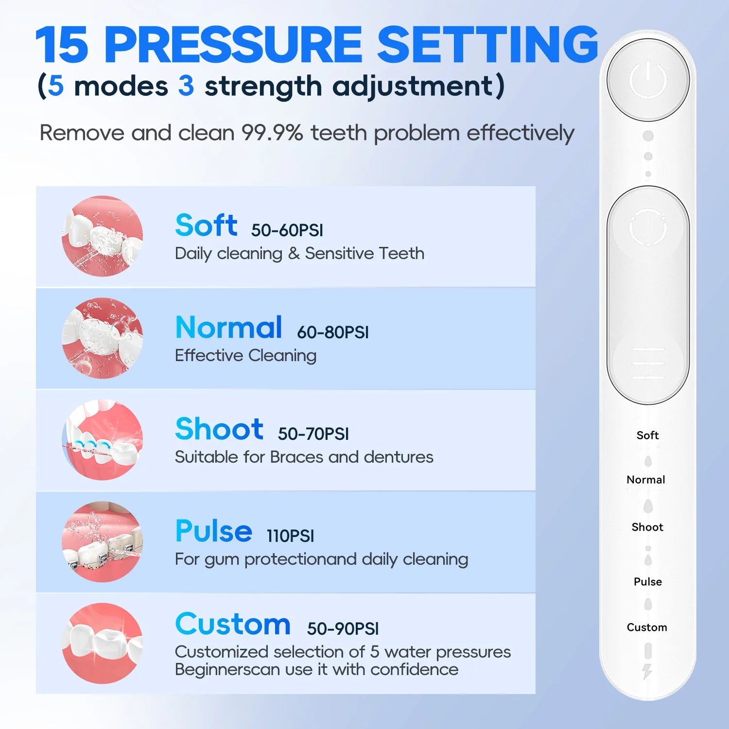 Portable Rechargeable Water Flosser for Teeth Cleaning - 2