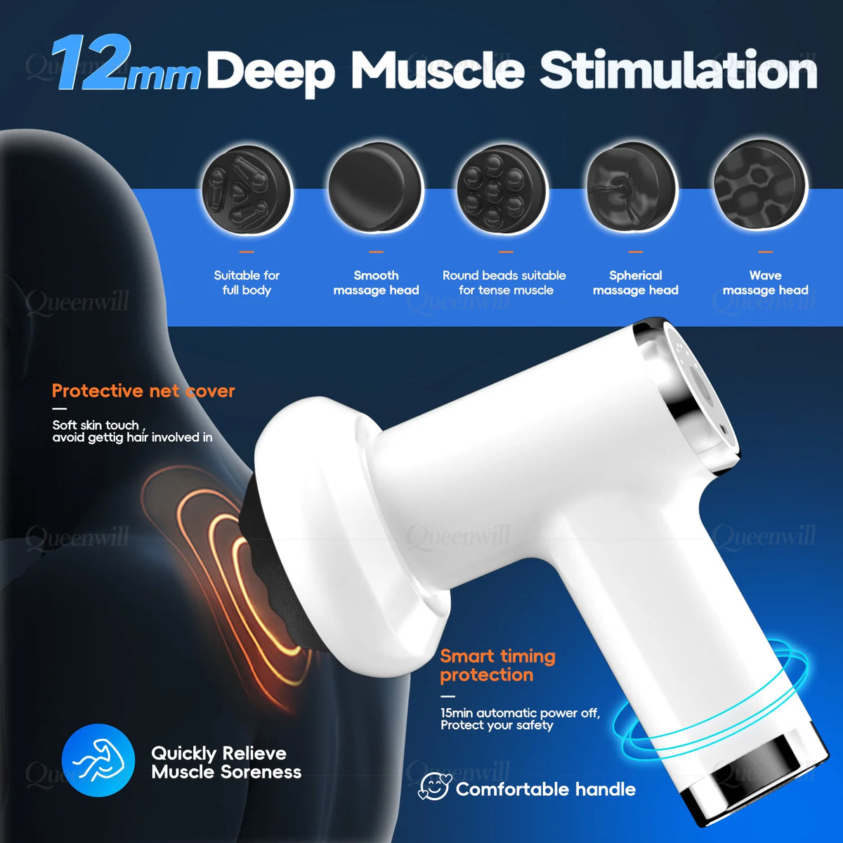 Portable Deep Tissue Body Shaping Massage Gun for Muscle Relief