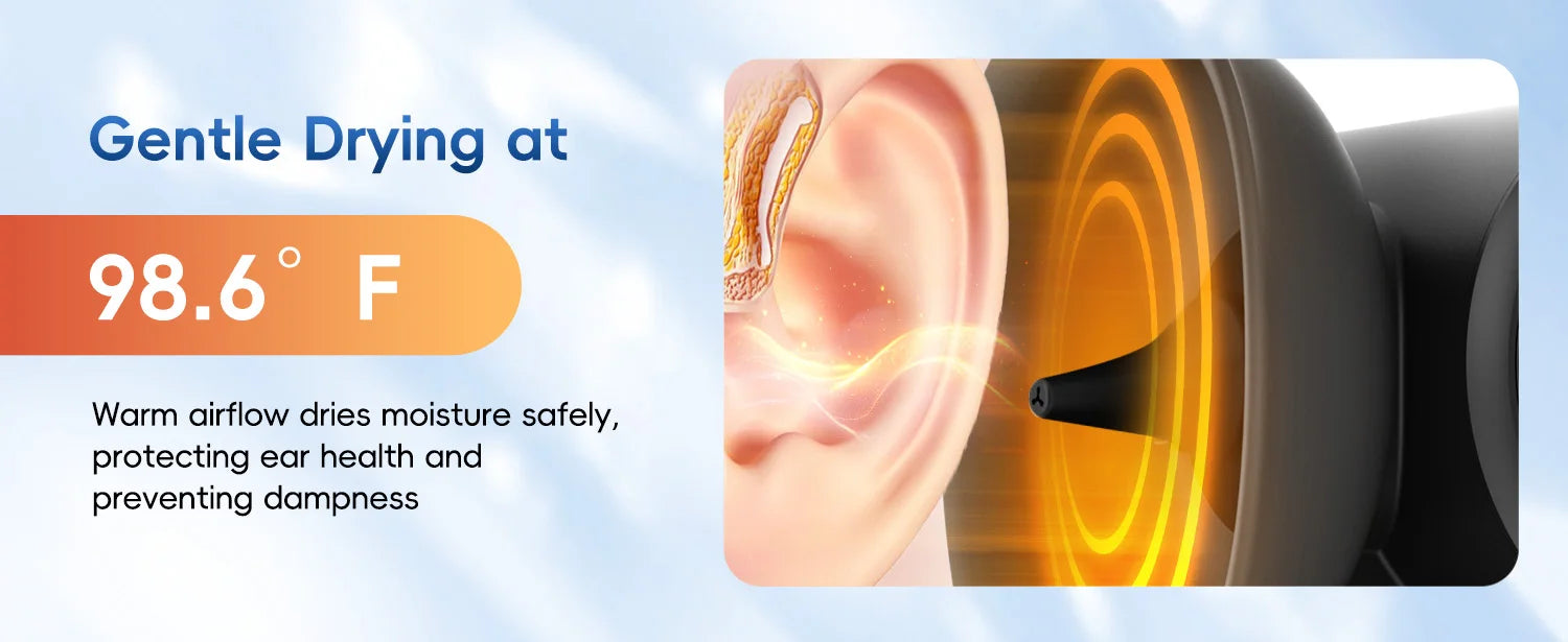 Electric Ear Wax Removal Irrigation System with Drying Function - 9