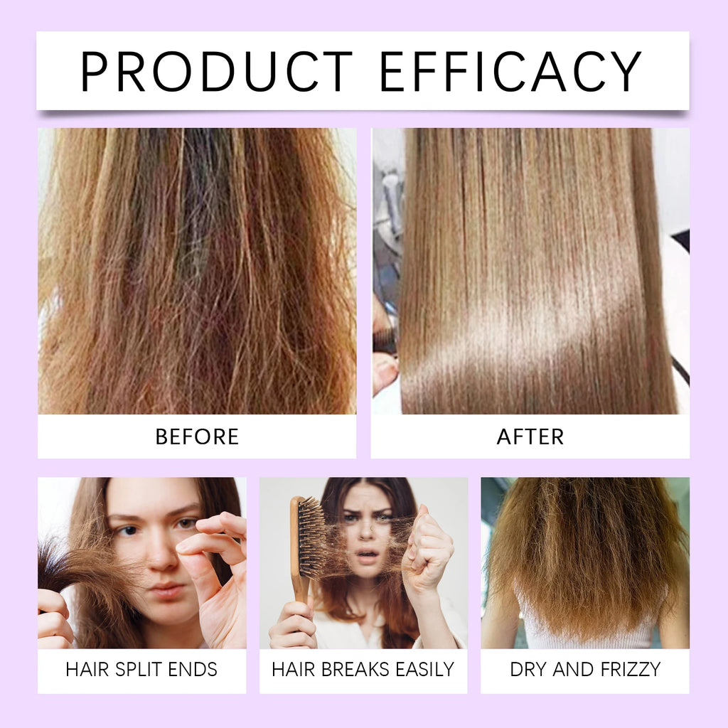 Purple Toning Hair Mask and Shampoo Set for Blonde Hair