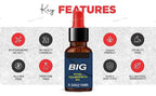 Natural Essential Oil for Men's Vitality and Intimate Wellness