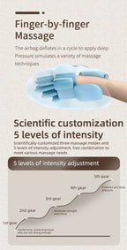 Rechargeable Hand and Wrist Massager with Heat and Air Compression