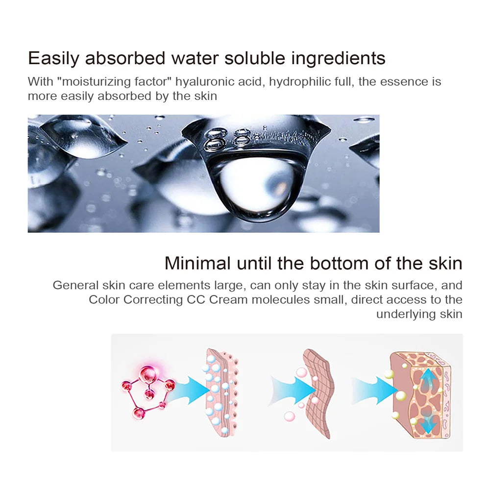 Color Correcting CC Cream Foundation with SPF 25