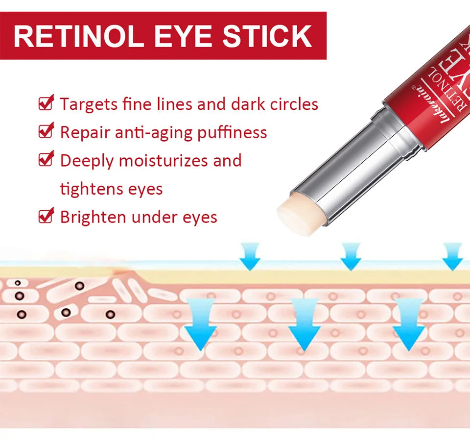 Anti-Wrinkle Retinol Eye Treatment Stick