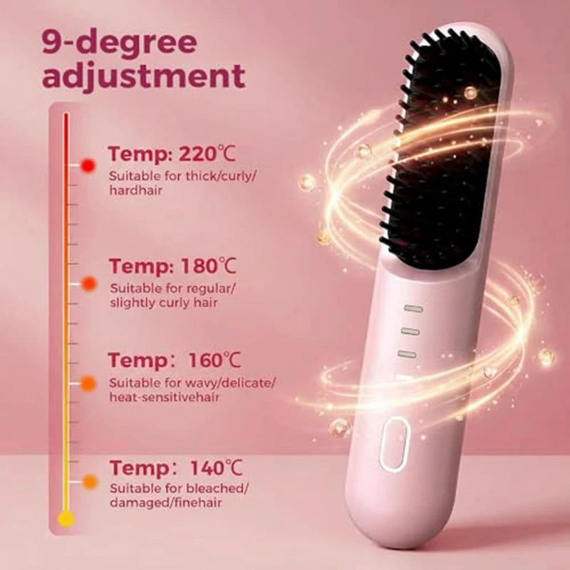 Fast-Heating Ionic Hair Straightening Brush for Frizz-Free Styling