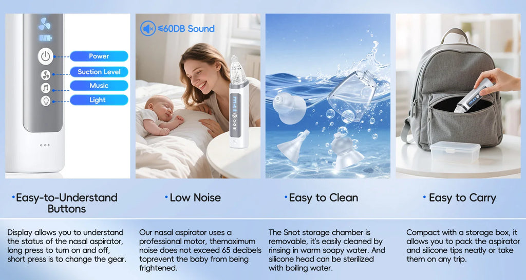 Electric Baby Nasal Aspirator with Music and 3 Suction Levels