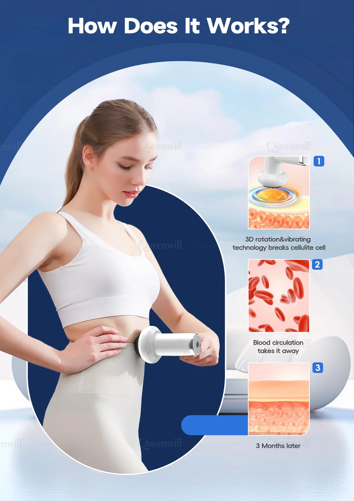 Portable Deep Tissue Body Shaping Massage Gun for Muscle Relief