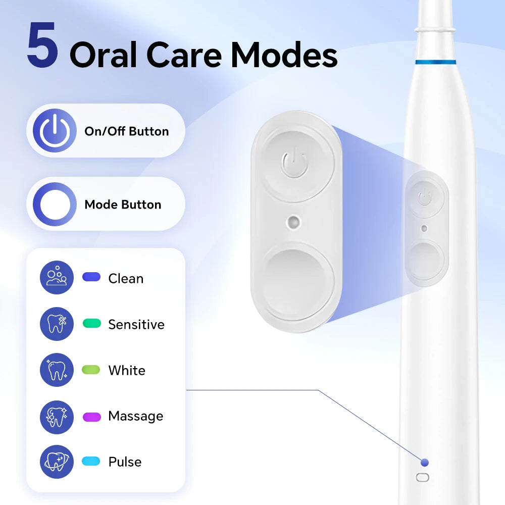 Rechargeable Rotating Electric Toothbrush with 4 Replacement Heads